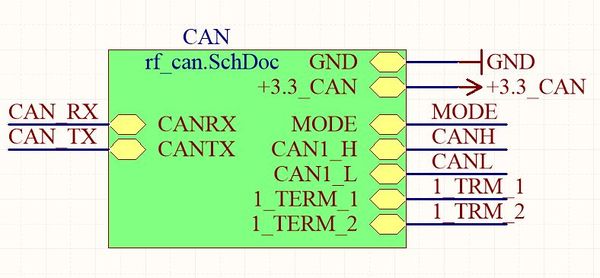 Gen 2 Architecture Rev1 - Stanford SSI Wiki